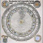 Yau Shekaru 18 da Rataye Shugaban Ƙasar Iraq Saddam Hussein